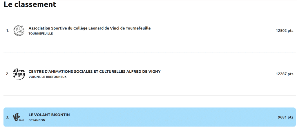 Challenge Carrefour, on se mobilise pour remporter le mois de mai ! 2 Capture decran 2025 05 12 114535