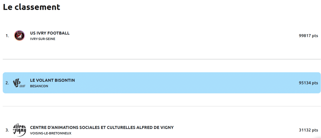 IMPORTANT On a besoin de vous ! Aidez le club 1h ou 2h cette semaine ! 3 Capture decran 2025 05 21 161254