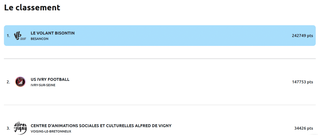 DERNIERE LIGNE DROITE On a besoin de vous ! Aidez le club 1h ou 2h cette semaine ! 4 Capture decran 2025 05 25 134010